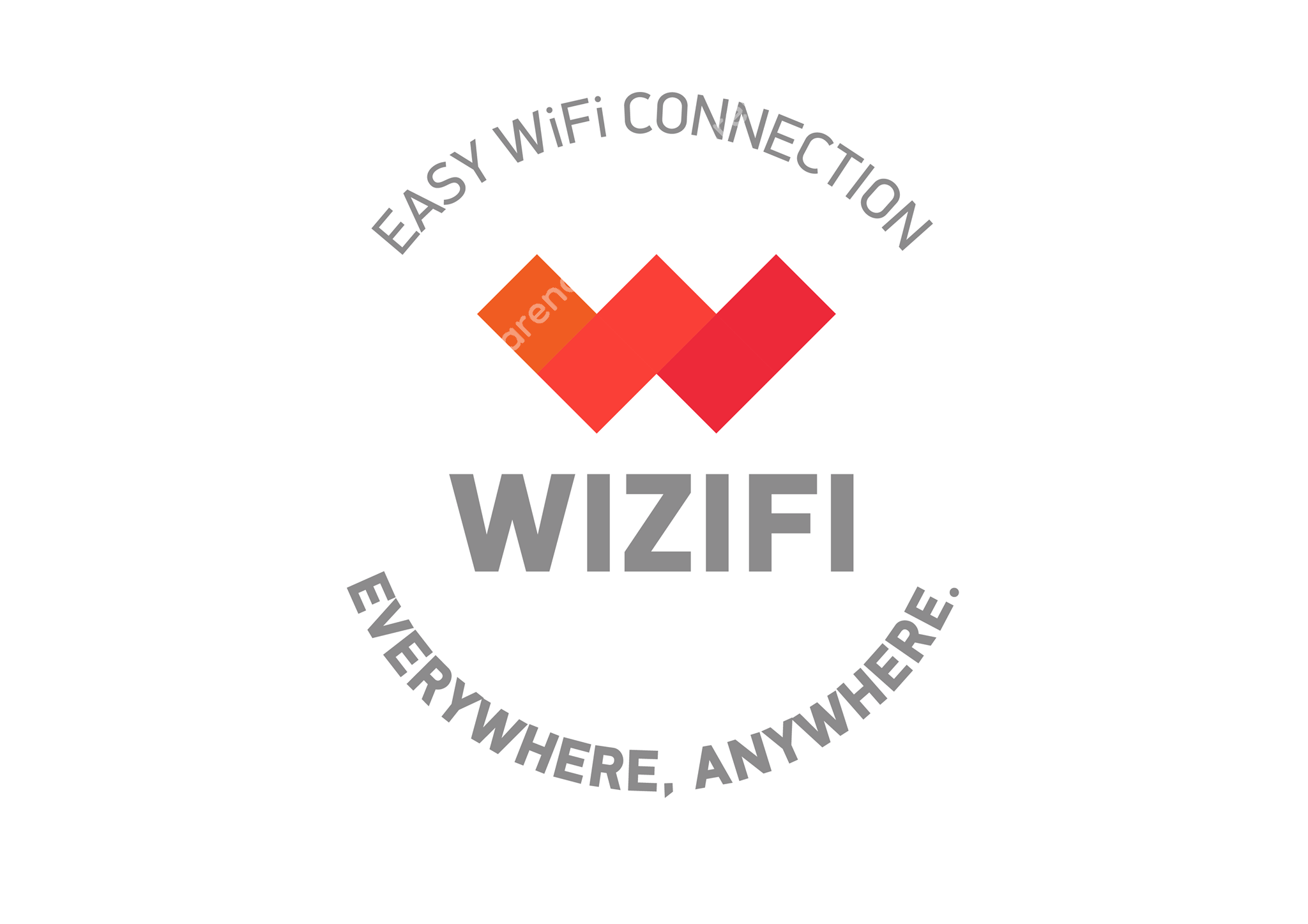 WIZIFI APN Settings for Android and iPhone 2024